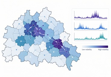 Spatial volatility illustrated by regional variance clustering, network spillovers, and local volatility processes